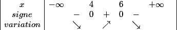 \begin{array} {|c|cccccccc|} x & -\infty & & 4 & & 6 & & +\infty & \\ {signe} & & - & 0 & + & 0 & - & & \\ {variation} & & \searrow & & \nearrow & & \searrow & & \end{array}